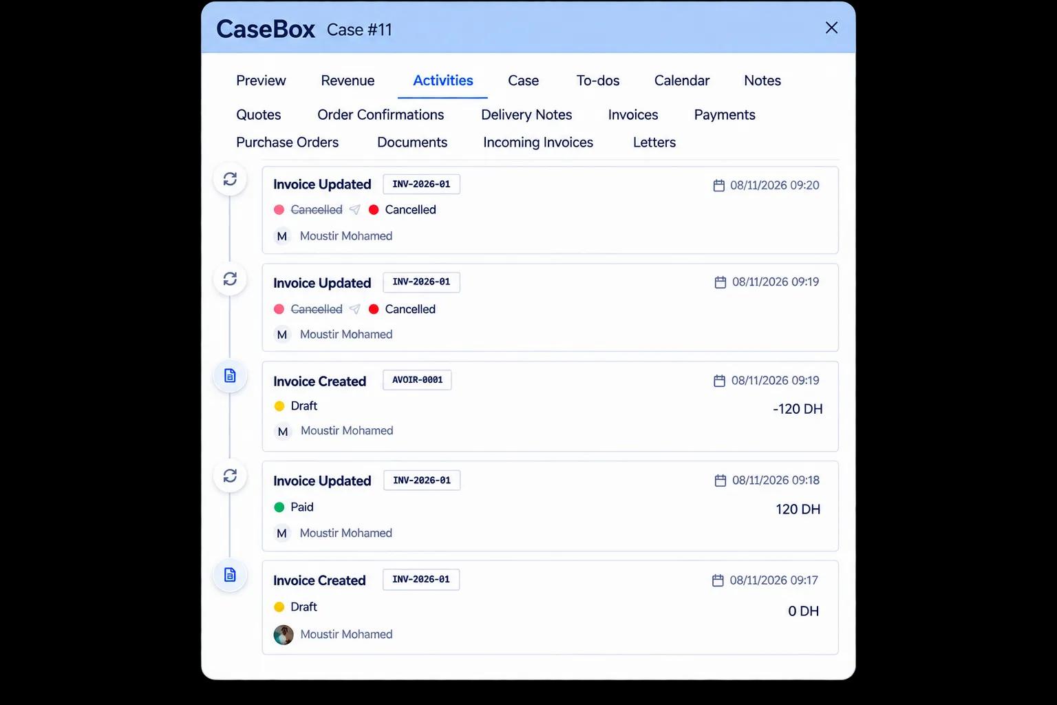 Activities – chaque modification reste traçable
