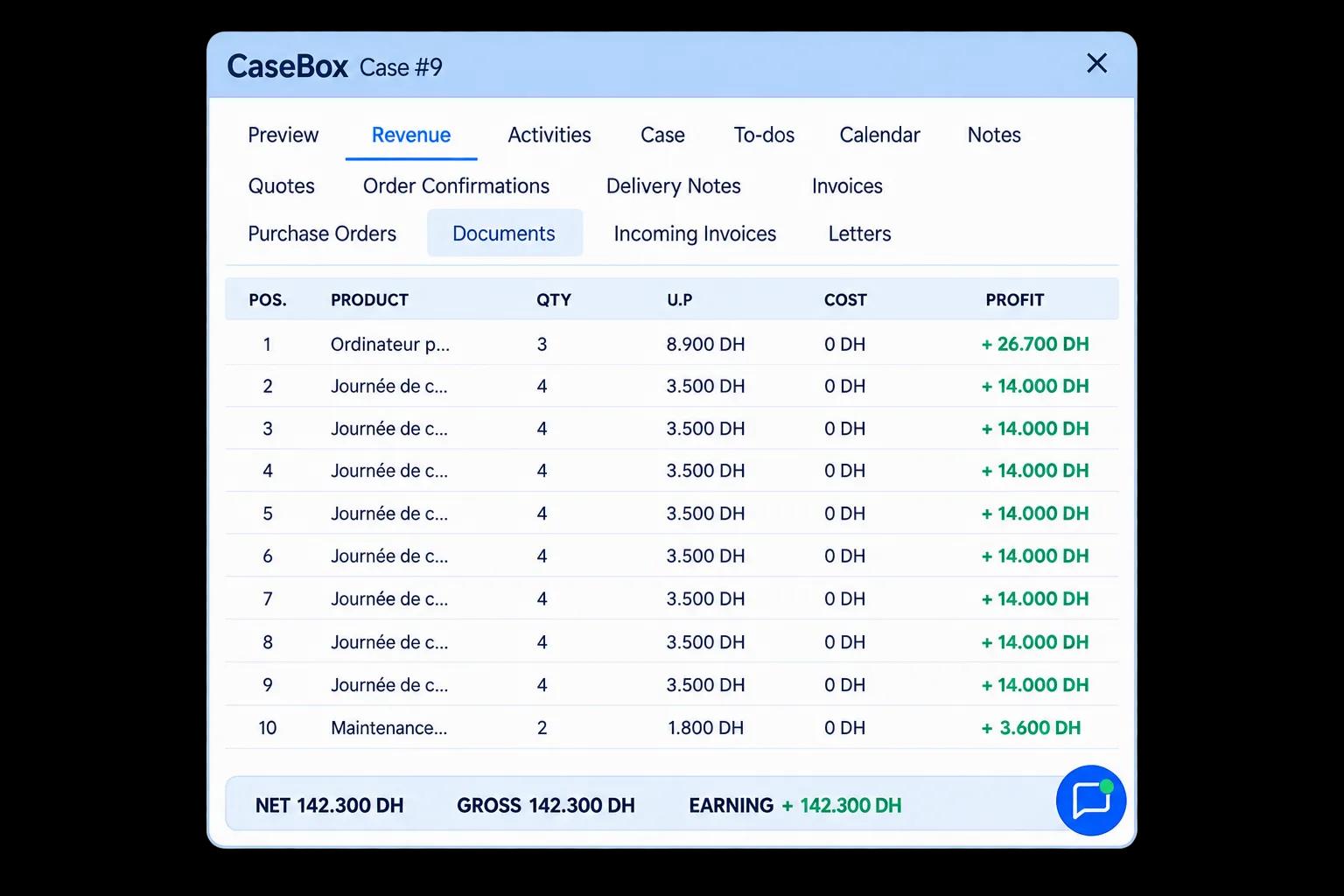 Cases – tout ce qui concerne un projet au même endroit