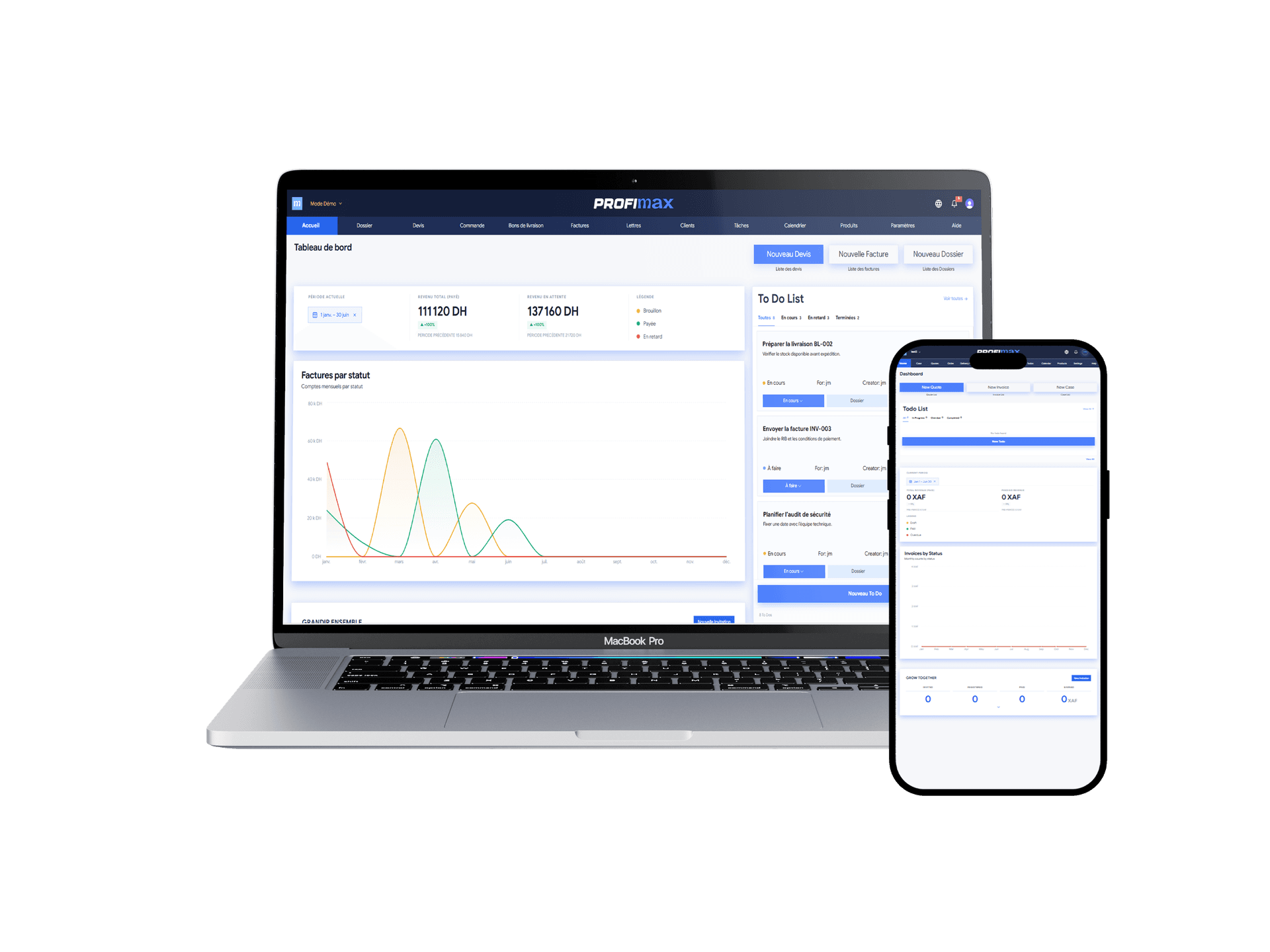ProfiMax Dashboard